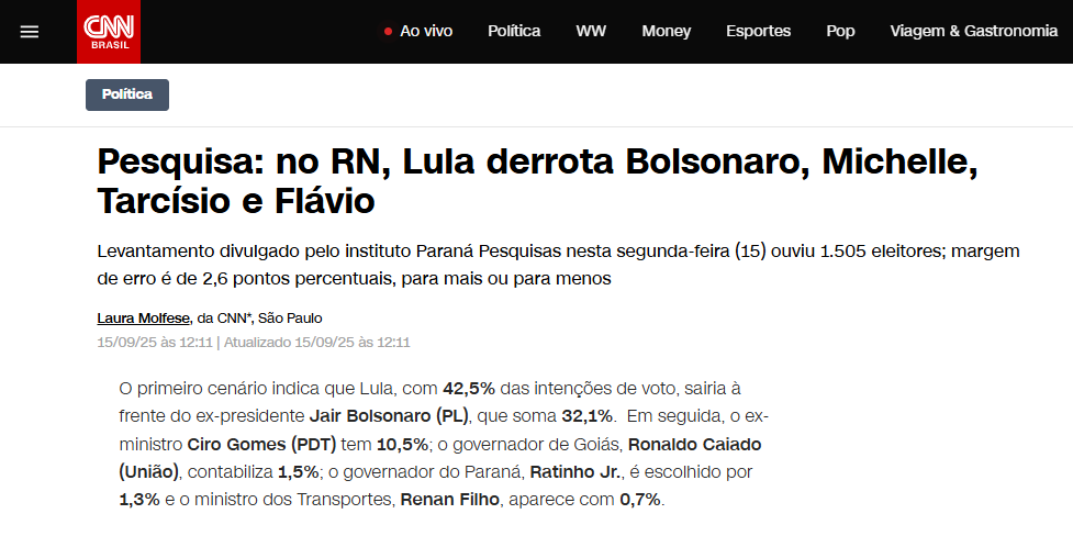 CNN Brasil cita pesquisa realizada pela Paraná Pesquisas no Estado do Rio Grande do Norte.