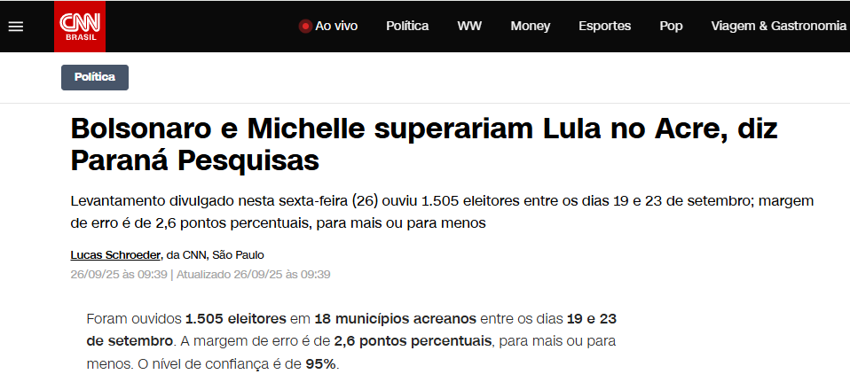 CNN Brasil cita pesquisa realizada pela Paraná Pesquisas no Estado do Acre.