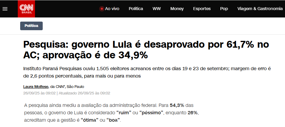 CNN Brasil cita pesquisa realizada pela Paraná Pesquisas no Estado do Acre.