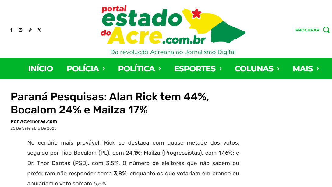 Portal Estado do Acre cita pesquisa realizada pela Paraná Pesquisas no Estado do Acre.
