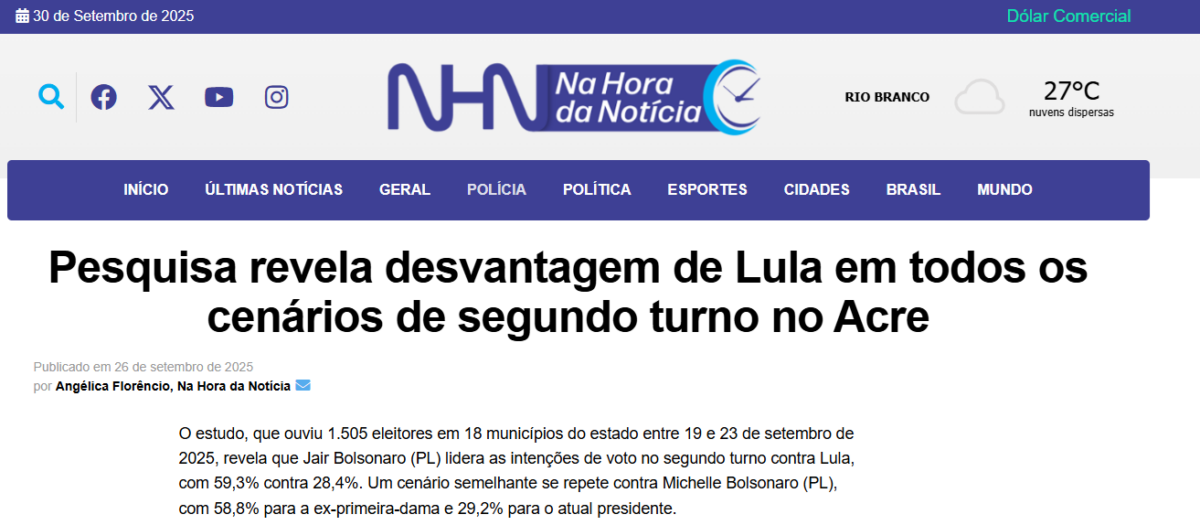 Na Hora da Notícia cita pesquisa realizada pela Paraná Pesquisas no Estado do Acre.