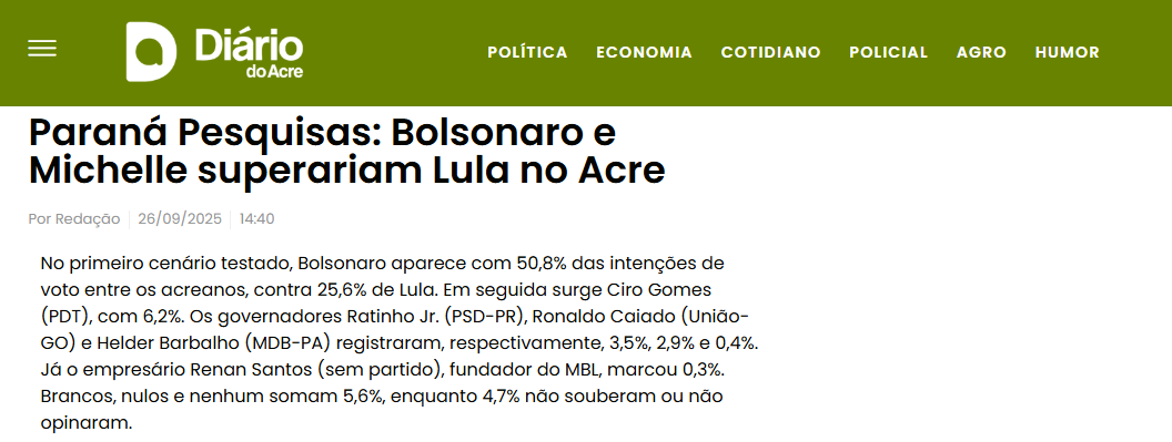 Diário do Acre cita pesquisa realizada pela Paraná Pesquisas no Estado do Acre.