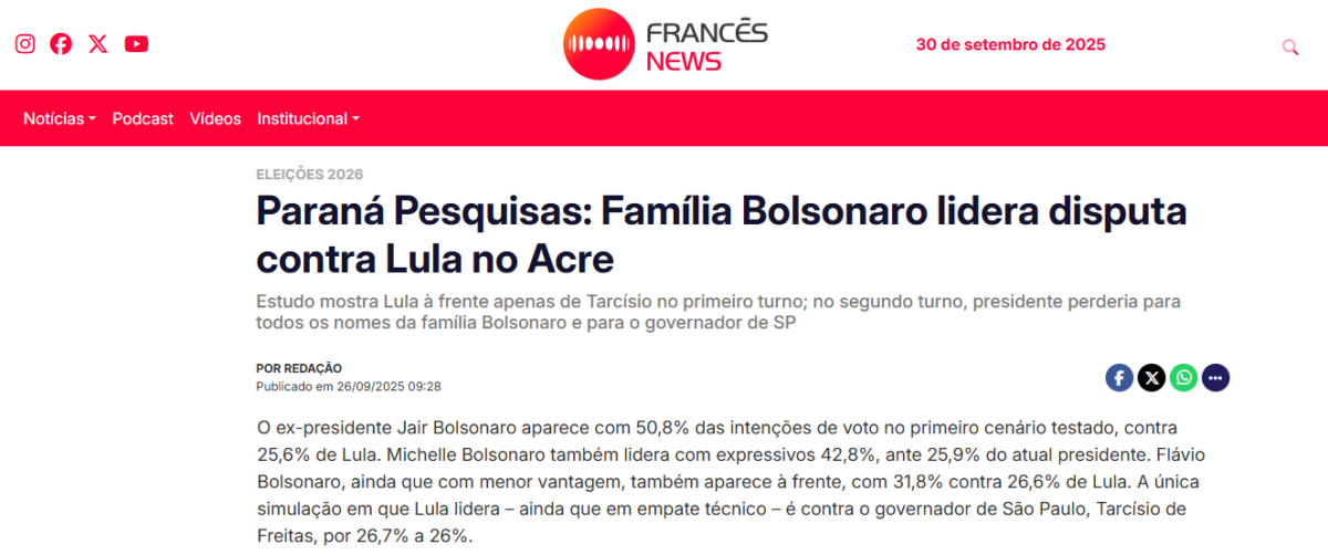 Francês News cita pesquisa realizada pela Paraná Pesquisas no Estado do Acre.