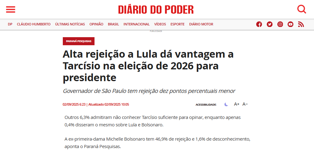 Diário do Poder cita pesquisa realizada pela Paraná Pesquisas. 2 Diário do Poder cita pesquisa realizada pela Paraná Pesquisas.