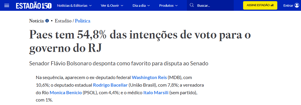 Estadão cita pesquisa realizada pela Paraná Pesquisas no Estado do Rio de Janeiro.