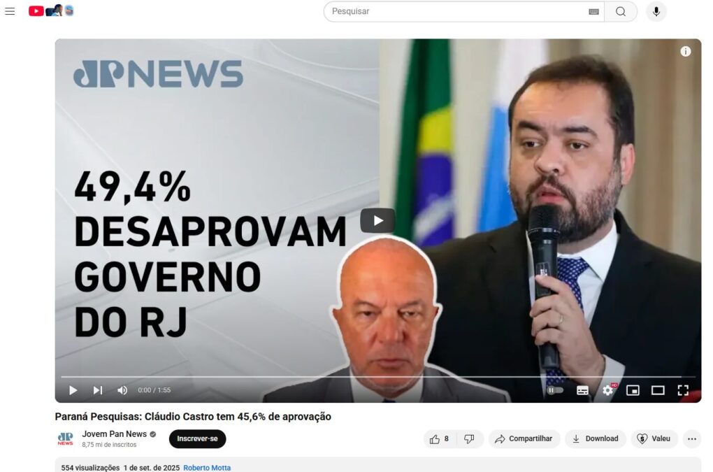 Jovem Pan News cita pesquisa realizada pela Paraná Pesquisas no Estado do Rio de Janeiro.