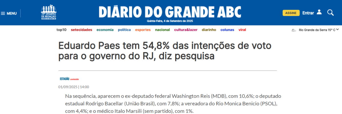 Diário do Grande ABC cita pesquisa realizada pela Paraná Pesquisas no Estado do Rio de Janeiro.
