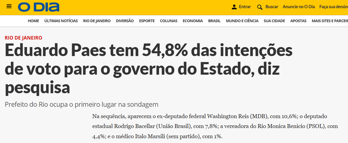 O Dia cita pesquisa realizada pela Paraná Pesquisas no Estado do Rio de Janeiro.