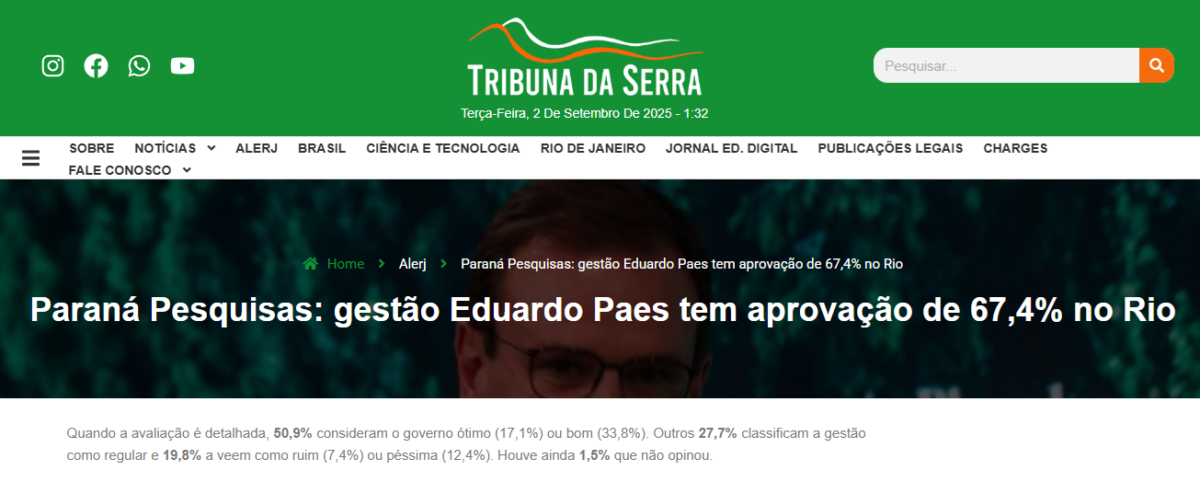 Tribuna da Serra cita pesquisa realizada pela Paraná Pesquisas no Estado do Rio de Janeiro.