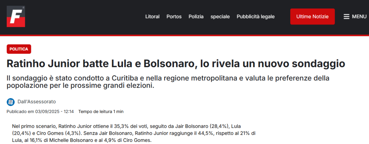 Folha do Litoral cita pesquisa realizada pela Paraná Pesquisas no Município de Curitiba e RMC.