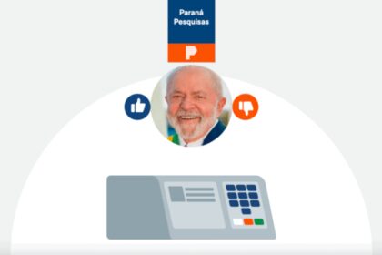 Poder 360 cita pesquisa realizada pela Paraná Pesquisas no Município de Guarulhos.