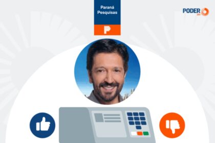 Poder 360 cita pesquisa realizada pela Paraná Pesquisas no Município de São Paulo.