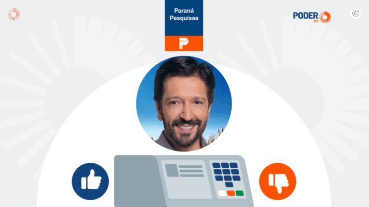 Poder 360 cita pesquisa realizada pela Paraná Pesquisas no Município de São Paulo.
