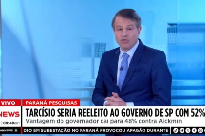 Jovem Pan News cita pesquisa realizada pela Paraná Pesquisas no Estado de São Paulo.
