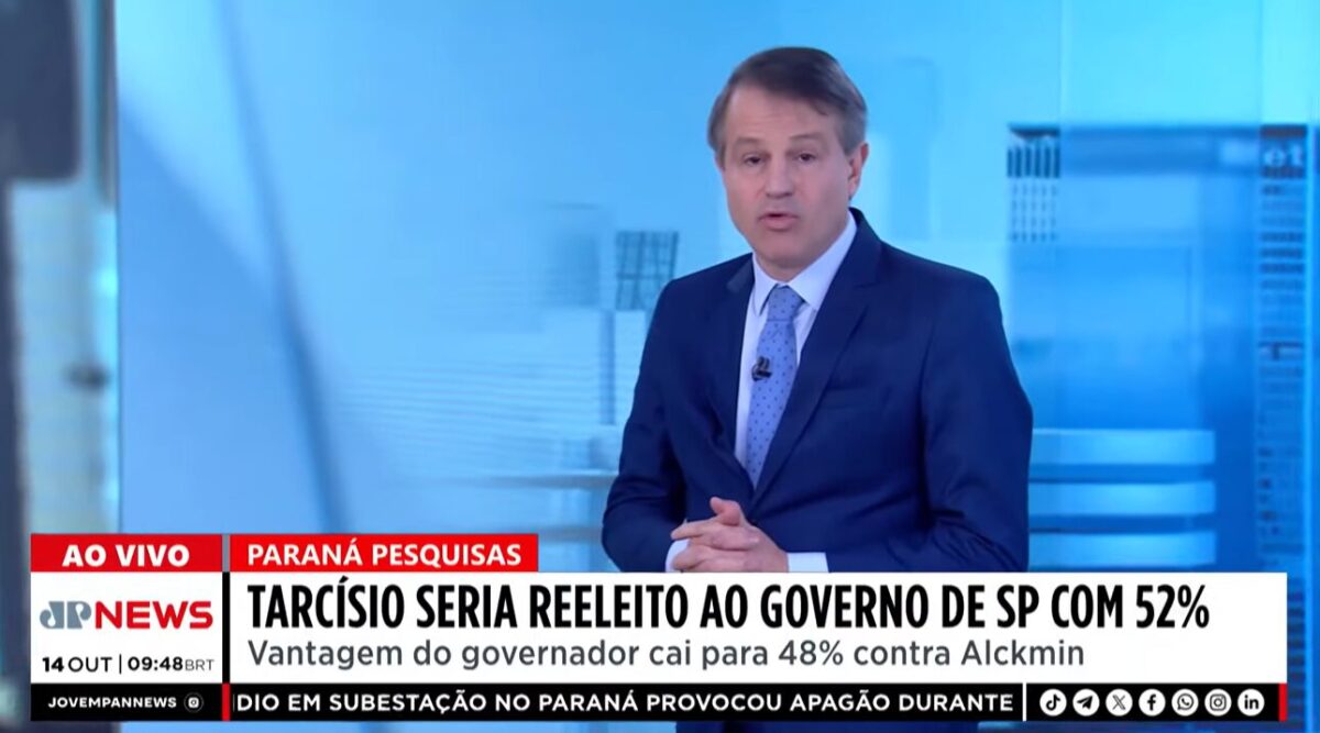 Jovem Pan News cita pesquisa realizada pela Paraná Pesquisas no Estado de São Paulo.