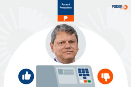 Poder 360 cita pesquisa realizada pela Paraná Pesquisas no Município de São Paulo.