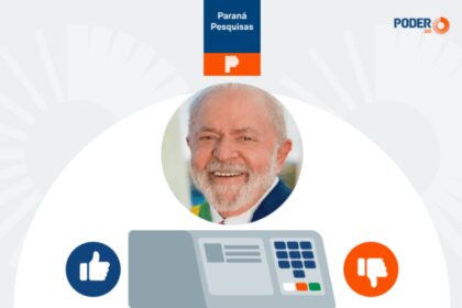 Poder 360 cita pesquisa realizada pela Paraná Pesquisas no Município de São Paulo.