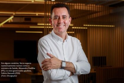 Folha do ABC cita pesquisa realizada pela Paraná Pesquisas no Estado de São Paulo.