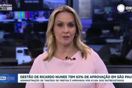 Record News cita pesquisa realizada pela Paraná Pesquisas no Município de São Paulo.