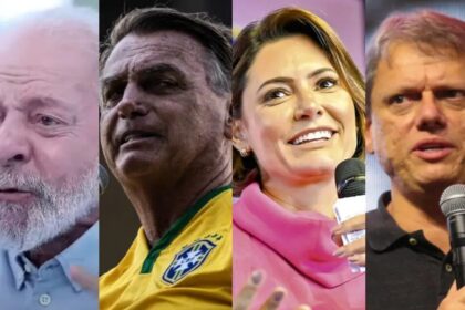 Bahia Econômica cita pesquisa realizada pela Paraná Pesquisas.