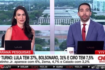 CNN Brasil pesquisa realizada pela Paraná Pesquisas.