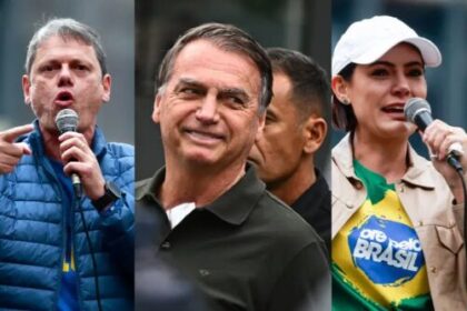 Gazeta do Povo pesquisa realizada pela Paraná Pesquisas.