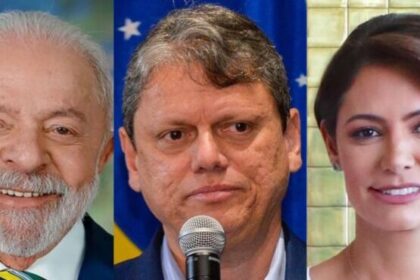 Blog Ricardo Antunes pesquisa realizada pela Paraná Pesquisas.