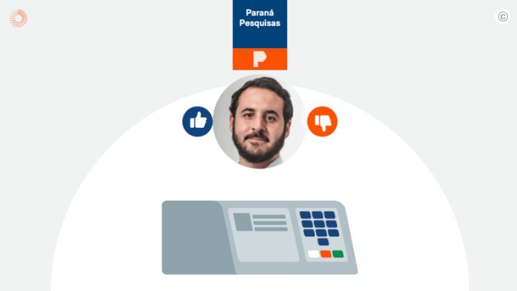 Poder 360 cita pesquisa realizada pela Paraná Pesquisas no Município de Guarulhos. 1 Poder 360 cita pesquisa realizada pela Paraná Pesquisas no Município de Guarulhos.