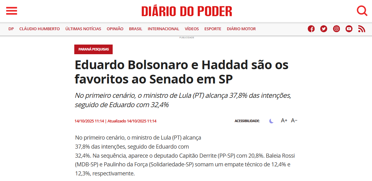 Diário do Poder cita pesquisa realizada pela Paraná Pesquisas no Estado de São Paulo.