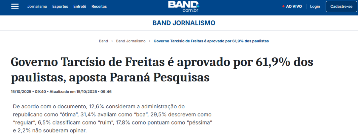 Band cita pesquisa realizada pela Paraná Pesquisas no Município de São Paulo.