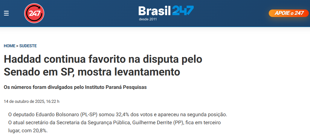 Brasil 247 cita pesquisa realizada pela Paraná Pesquisas no Estado de São Paulo.