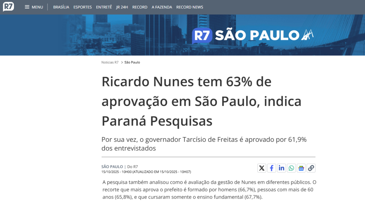 R7 Notícias cita pesquisa realizada pela Paraná Pesquisas no Município de São Paulo.
