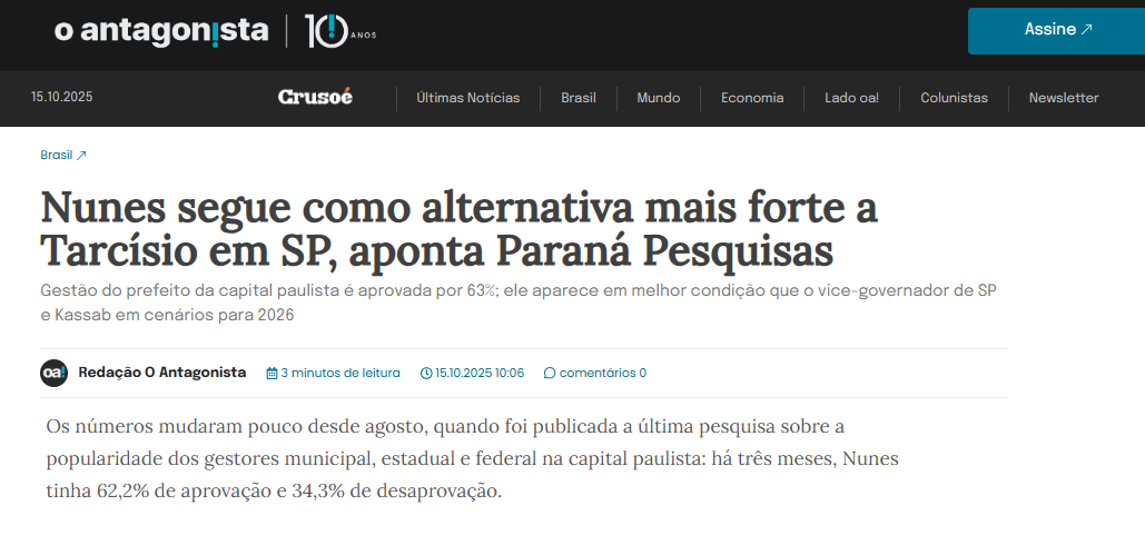 O Antagonista cita pesquisa realizada pela Paraná Pesquisas no Município de São Paulo. 2 O Antagonista cita pesquisa realizada pela Paraná Pesquisas no Município de São Paulo.