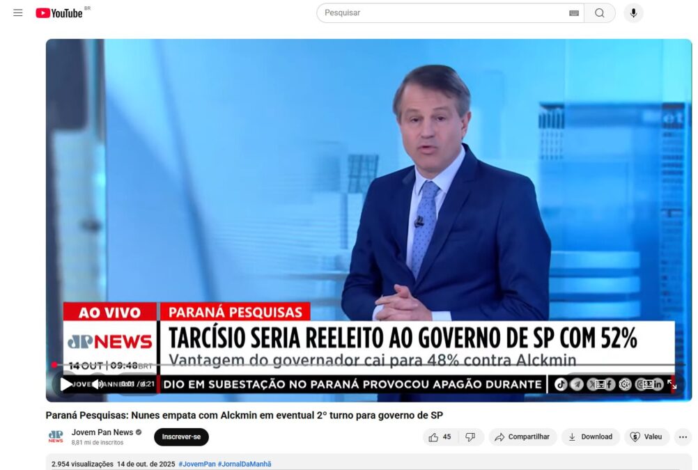 Jovem Pan News cita pesquisa realizada pela Paraná Pesquisas no Estado de São Paulo.