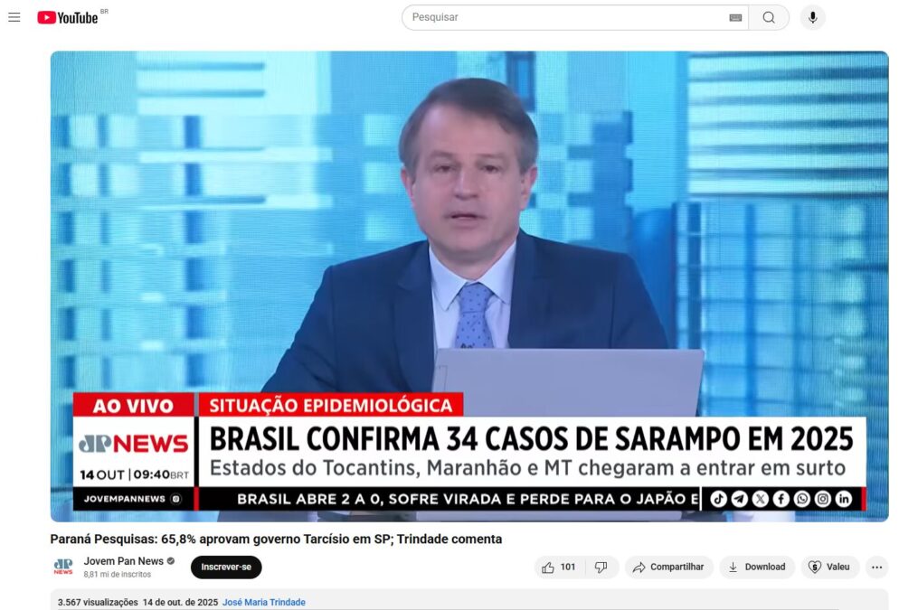 Jovem Pan News cita pesquisa realizada pela Paraná Pesquisas no Estado de São Paulo.