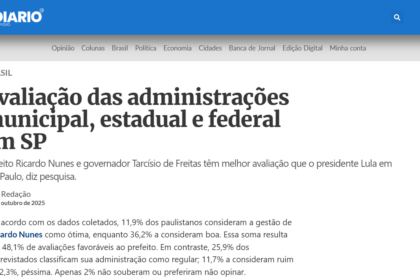 Diário do Povo cita pesquisa realizada pela Paraná Pesquisas no Município de São Paulo.