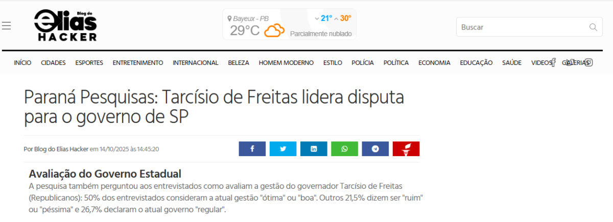 Blog Elias Hacker cita pesquisa realizada pela Paraná Pesquisas no Estado de São Paulo.