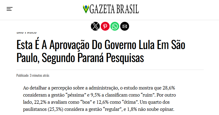 Gazeta Brasil cita pesquisa realizada pela Paraná Pesquisas no Município de São Paulo.