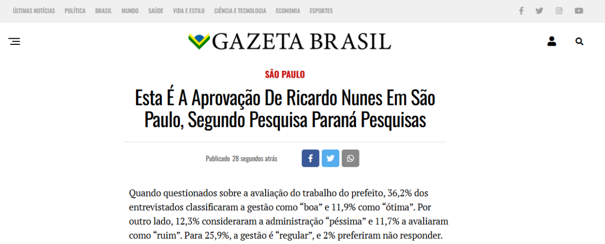 Gazeta Brasil cita pesquisa realizada pela Paraná Pesquisas no Município de São Paulo.