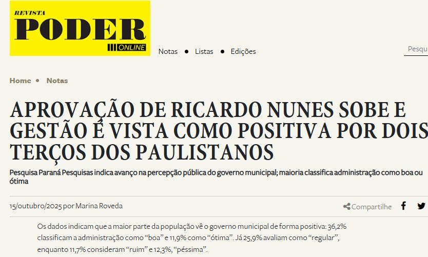 Revista Poder cita pesquisa realizada pela Paraná Pesquisas no Município de São Paulo.