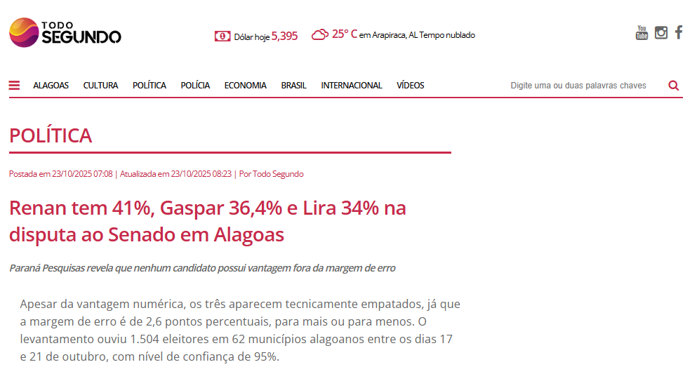 Todo Segundo cita pesquisa realizada pela Paraná Pesquisas no Estado de Alagoas.