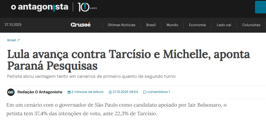 O Antagonista cita pesquisa realizada pela Paraná Pesquisas. 2 O Antagonista cita pesquisa realizada pela Paraná Pesquisas.