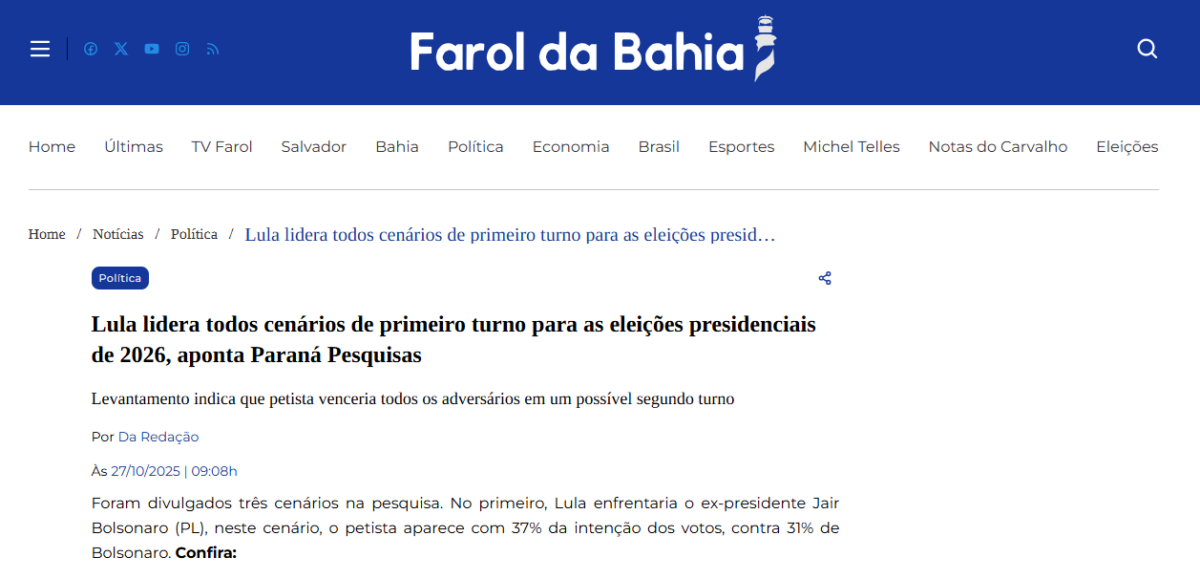 Farol da Bahia cita pesquisa realizada pela Paraná Pesquisas.