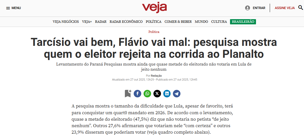 Veja cita pesquisa realizada pela Paraná Pesquisas.