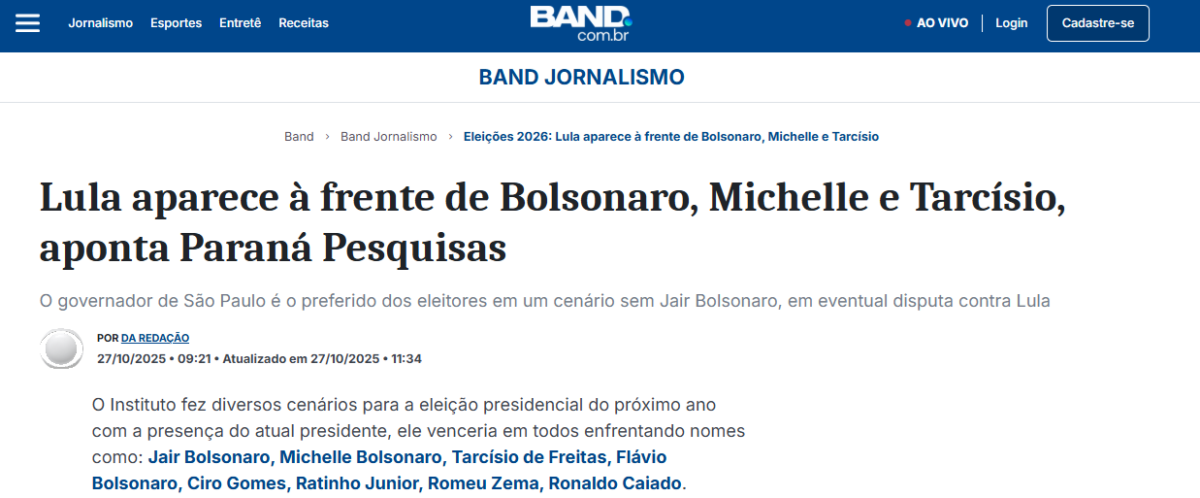 Band cita pesquisa realizada pela Paraná Pesquisas.