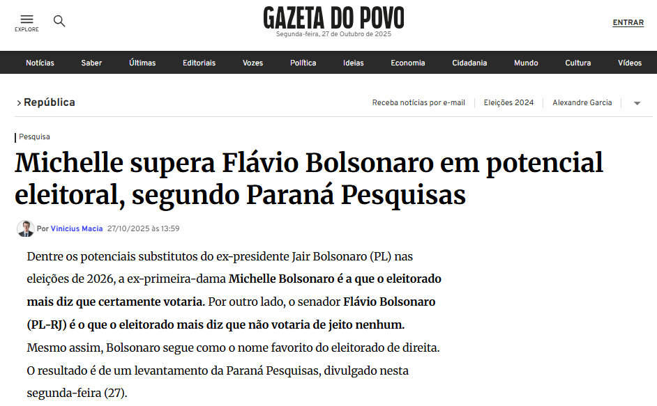Gazeta do Povo cita pesquisa realizada pela Paraná Pesquisas.