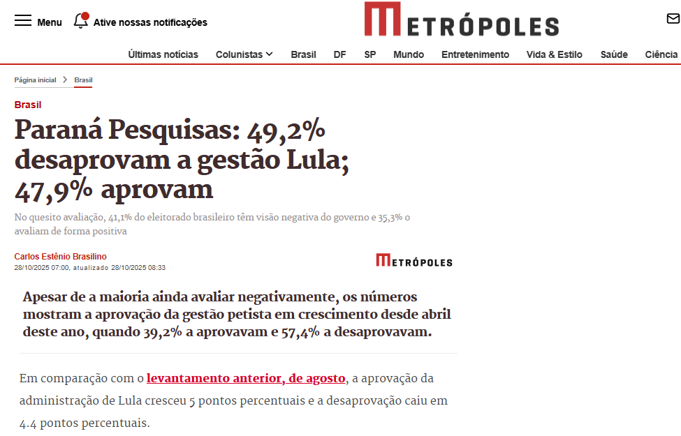 Metrópoles cita pesquisa realizada pela Paraná Pesquisas.
