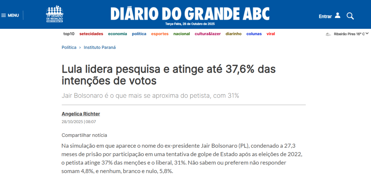 Diário do Grande ABC cita pesquisa realizada pela Paraná Pesquisas.