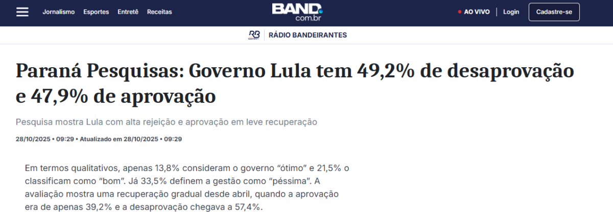 Rádio Bandeirantes cita pesquisa realizada pela Paraná Pesquisas. 2 Rádio Bandeirantes cita pesquisa realizada pela Paraná Pesquisas.