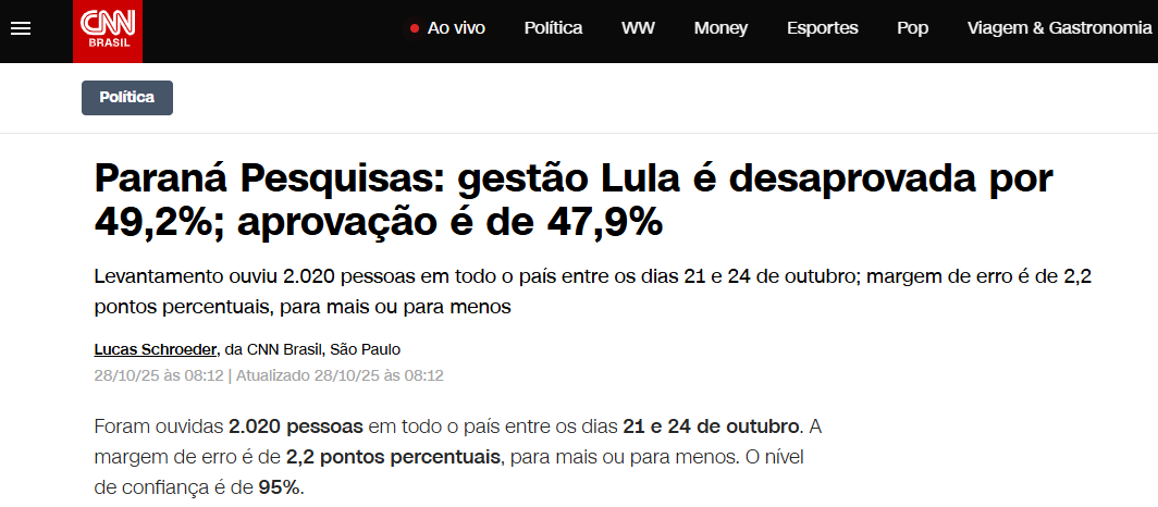 CNN Brasil cita pesquisa realizada pela Paraná Pesquisas.